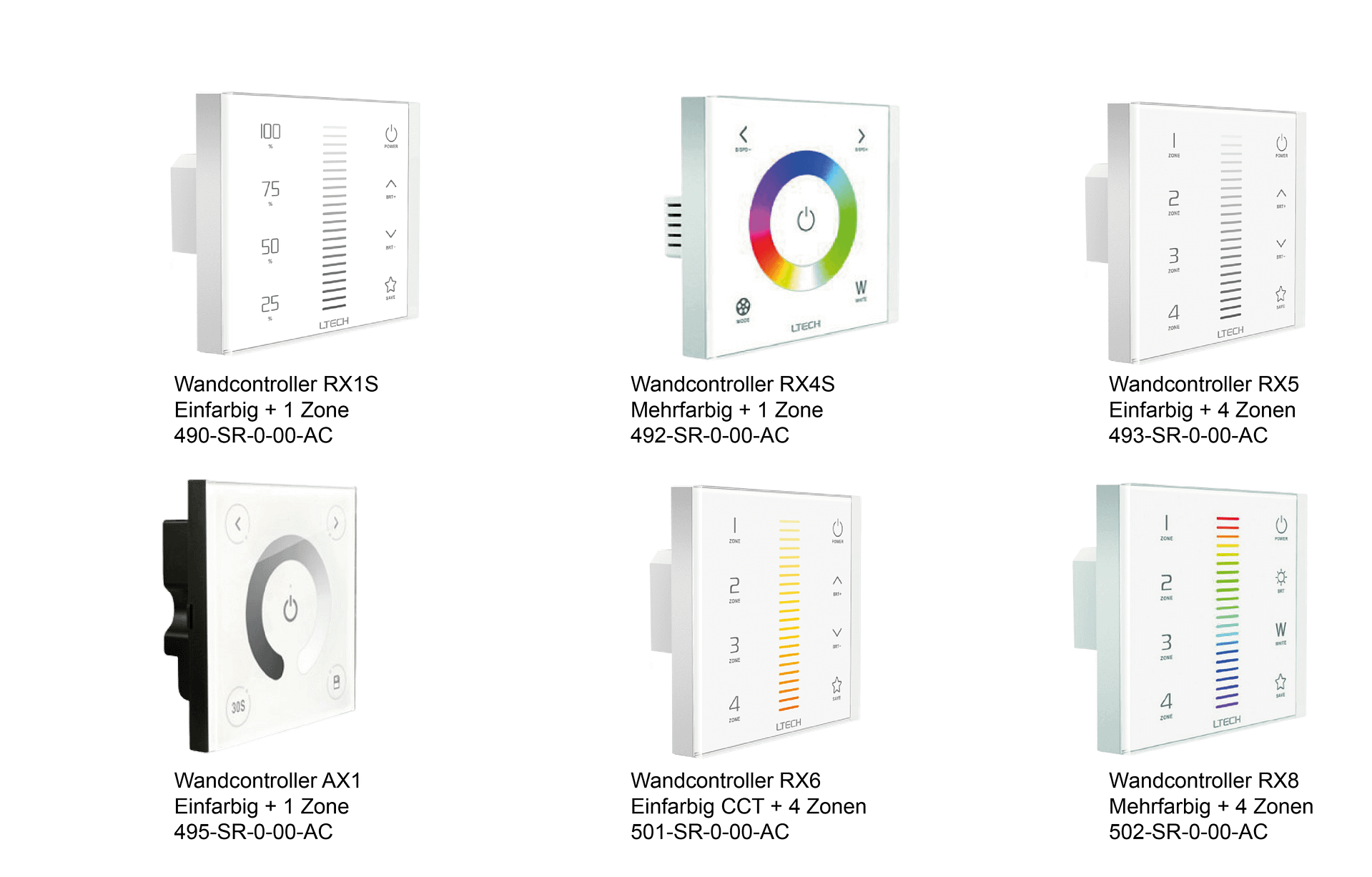 L-Tech Controller DMX 512 /RDM und Empfängereinheiten Controller